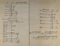 رموز القراءة ج1
